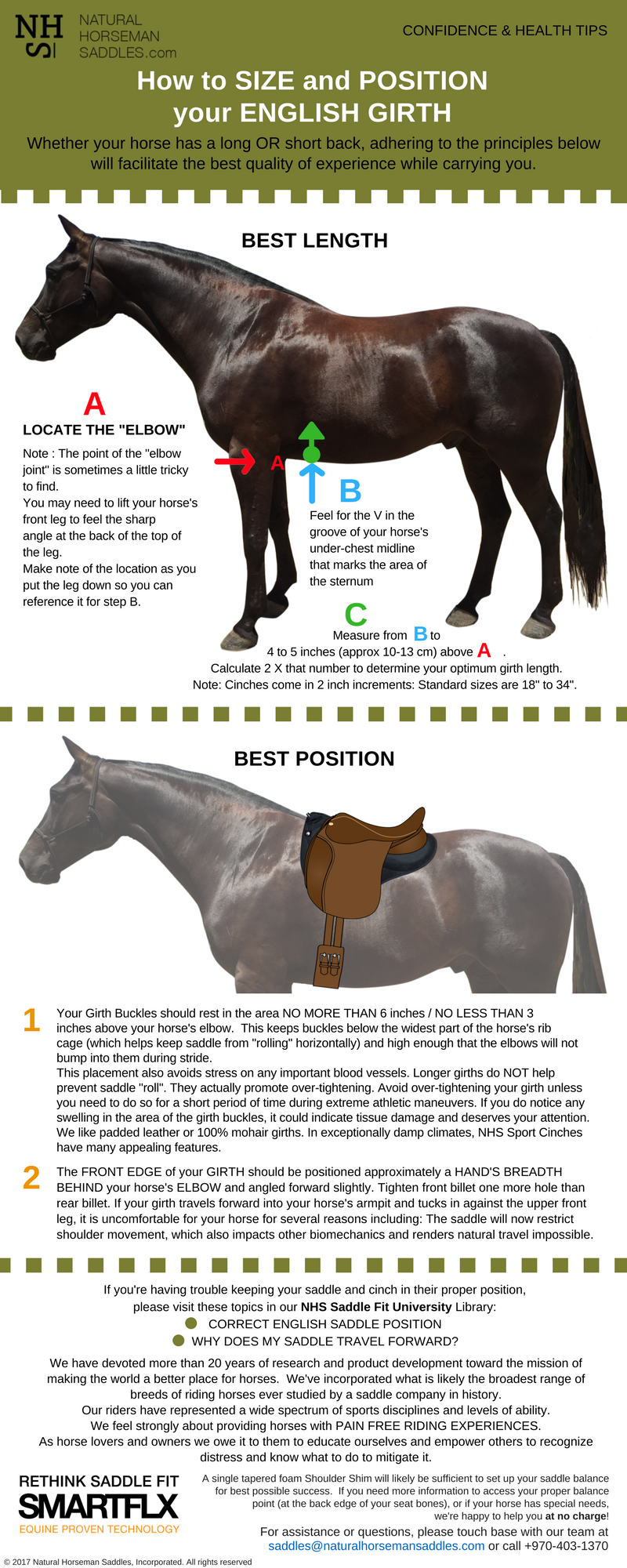 find-cinch-girth-position-natural-horseman-saddles